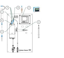 Multiparameter drinking water panel with oxygen measurement