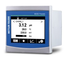 Трансмиттер M300 Process 2-CH ¼DIN