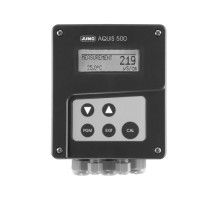 Контроллеры