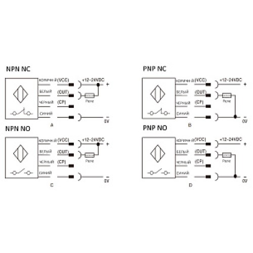 Световая завеса безопасности CYNDAR QSMT32/40-1240