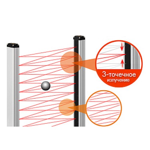 Световая завеса Autonics BWC40-10HD